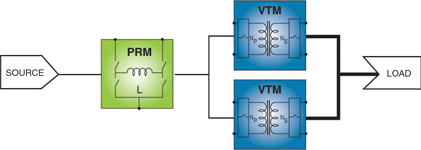 Figure 12. High-current, low-voltage supply